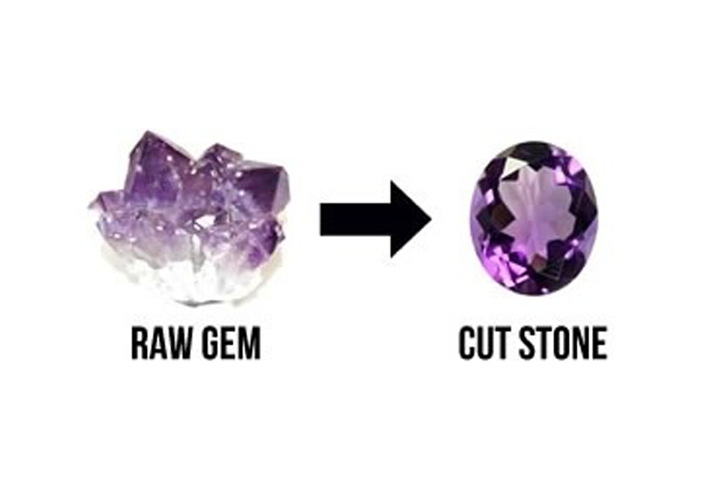 MASTERING THE ART OF GEMSTONE CUTTING: A COMPREHENSIVE GUIDE