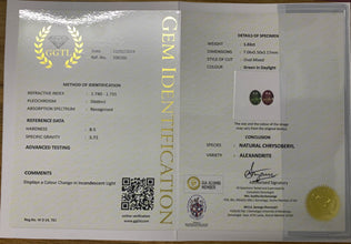 1.02 Carat Natural Alexandrite Gemstone with Brilliant Luster